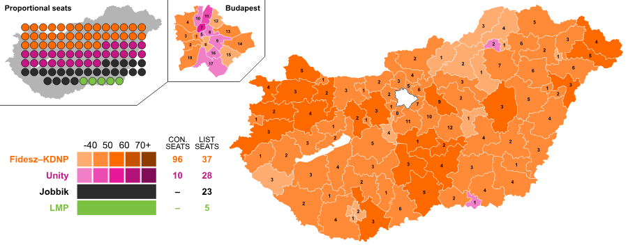 Map of Hungary's 106 single-member constituencies at the 2014 election, almost all shaded orange for Fidesz, with a few pink opposition seats in Budapest.