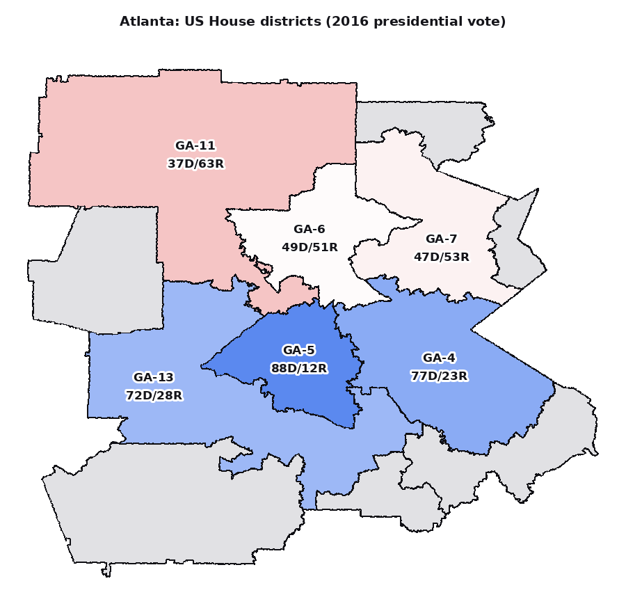 Metro Atlanta, 2016 vote. The 5th packs the city at 88 percent Democratic; the suburban seats hold thin Republican margins.