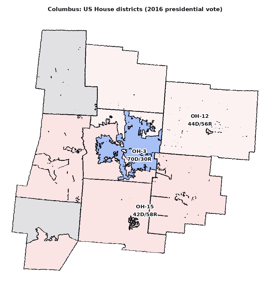 The 3rd District packs Columbus at 70 percent Democratic; the 12th and 15th wrap around it and stay red (2016 vote).