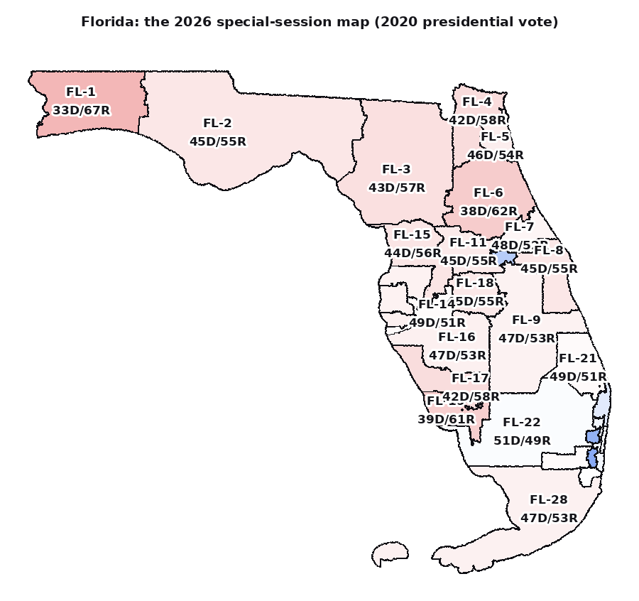 Florida under the 2026 congressional map, same shading: the Orlando and Tampa districts now lean Republican and six districts lean Democratic.