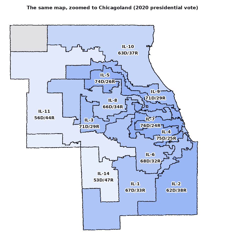 Chicagoland close up: twelve districts share the metro, and the 4th's famous earmuffs join two Latino neighbourhoods with a ribbon of highway.